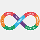 Process-Deploy